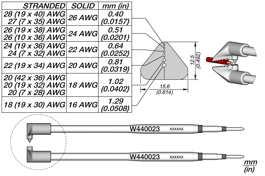 W440023 - AWG Cartridges 26 to 16